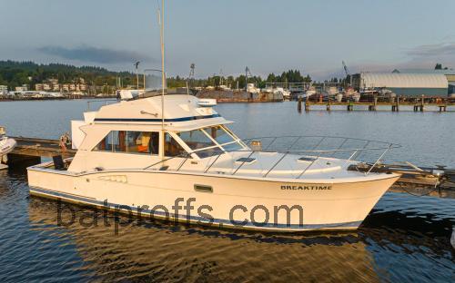 Chris Craft Fisherman recensioner och tekniska specifikationer